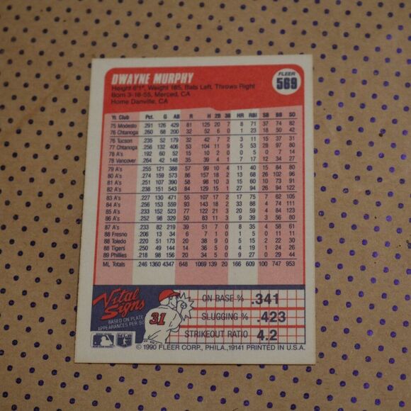 Dwayne Murphy #569 Baseball Card - Picture 2 of 2